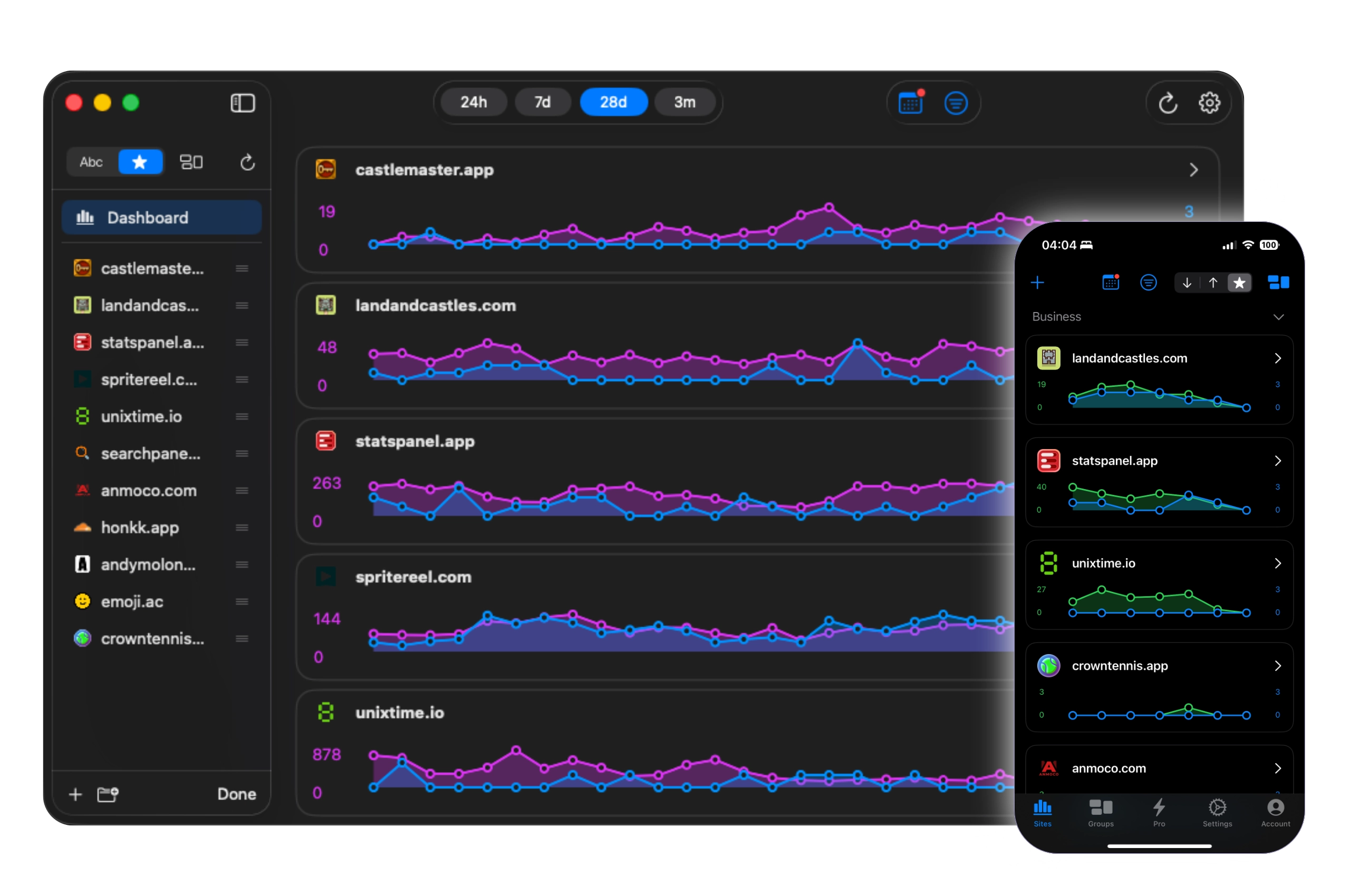 Search Panel Google Search Console Mac app