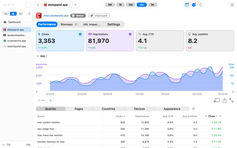 Search Panel on Mac in light mode, with performance metrics, comparison values and a query table